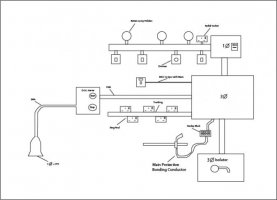 2391 Testing Practical Exam | Talk Electrician, Electrical & Wiring Forum
